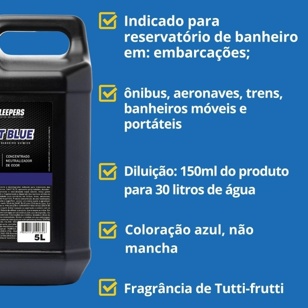 Desodoriza Higieniza Banheiros Químicos Sanit Blue Sleepers