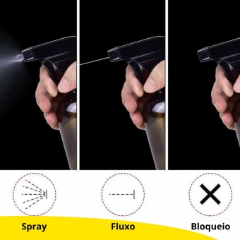 Gatilho Spray Rosca 28 Preto Borrifador - 1 Unidade